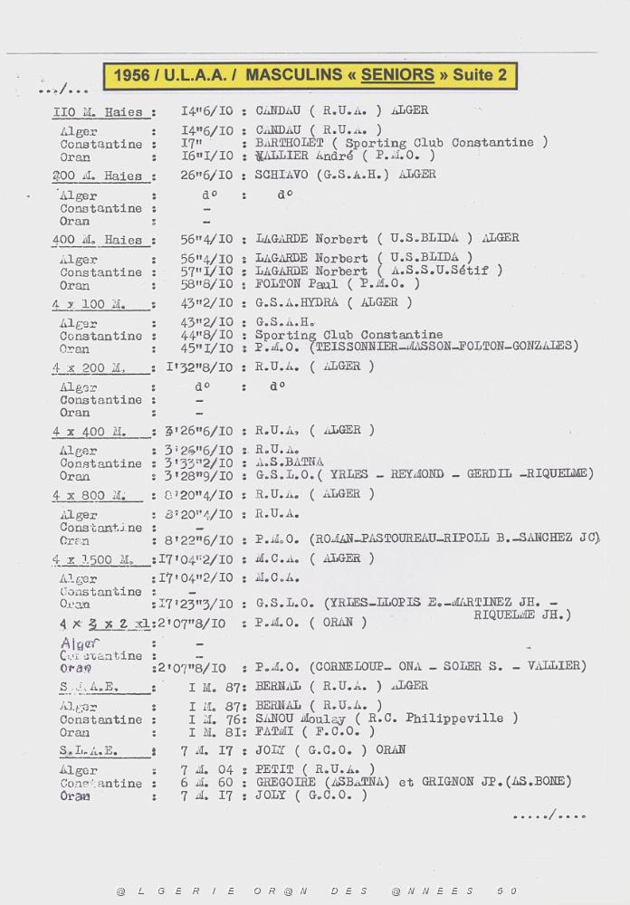 LOA E UNION DES LIGUES ALGERIENNES D ATHLETISME   (4).jpg